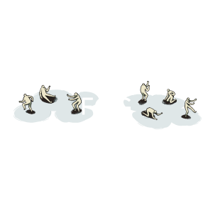FOG